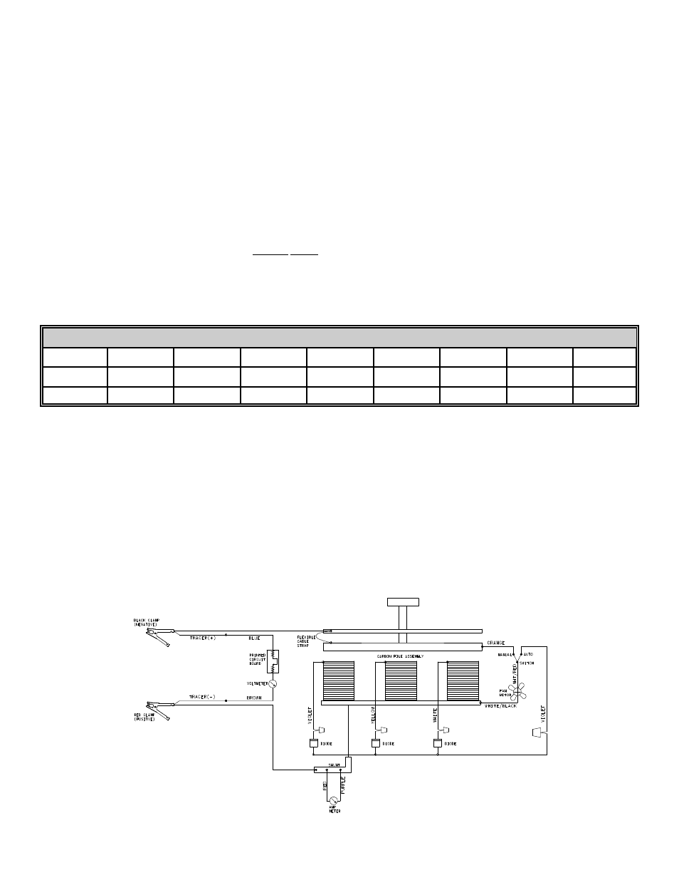 Associated Equipment 6036B User Manual | Page 3 / 4