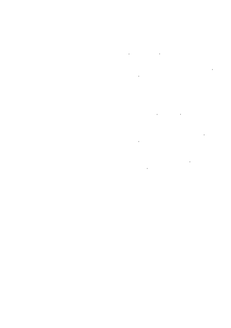 Associated Equipment 9003 User Manual | Page 2 / 6