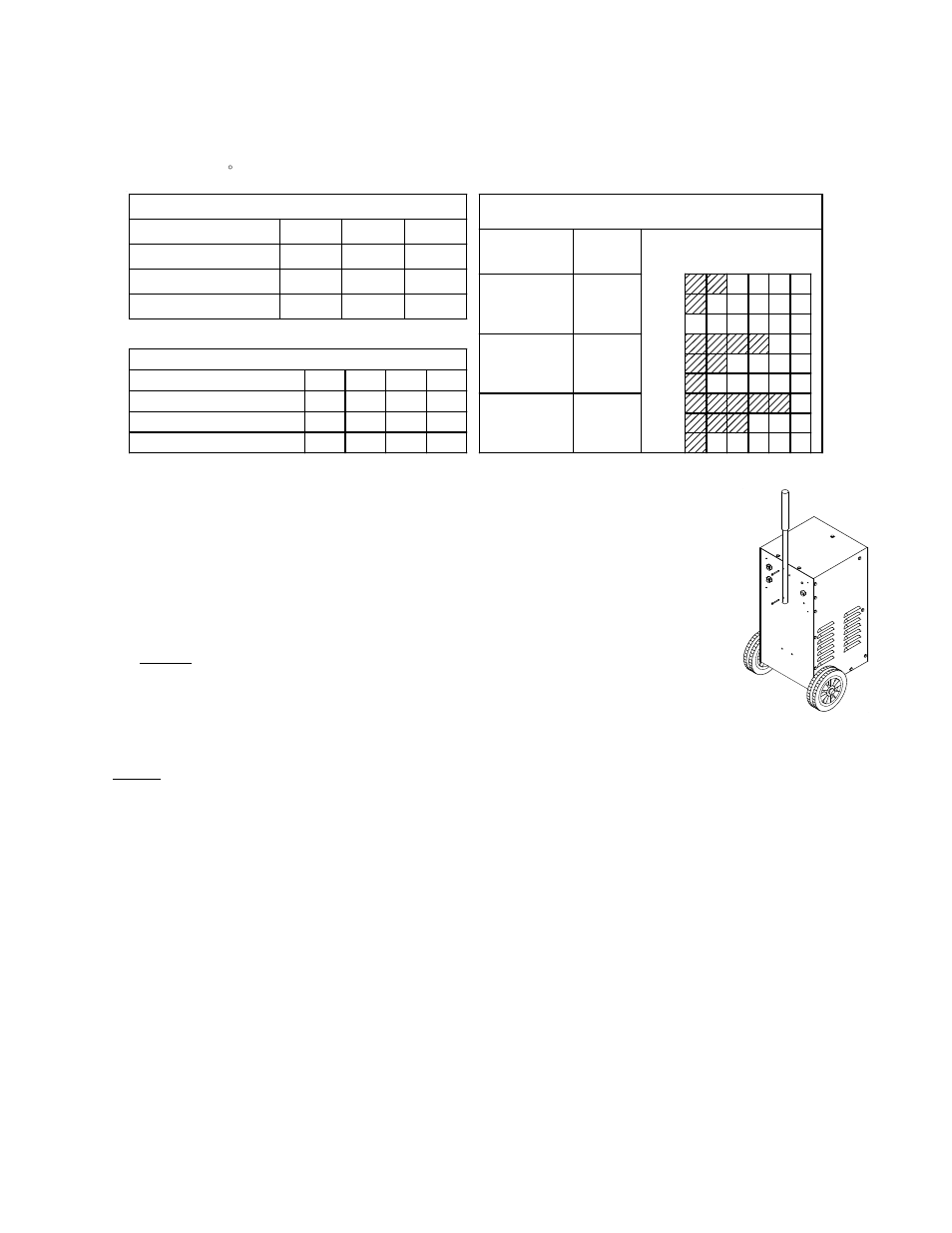 Caution | Associated Equipment US20 User Manual | Page 3 / 12