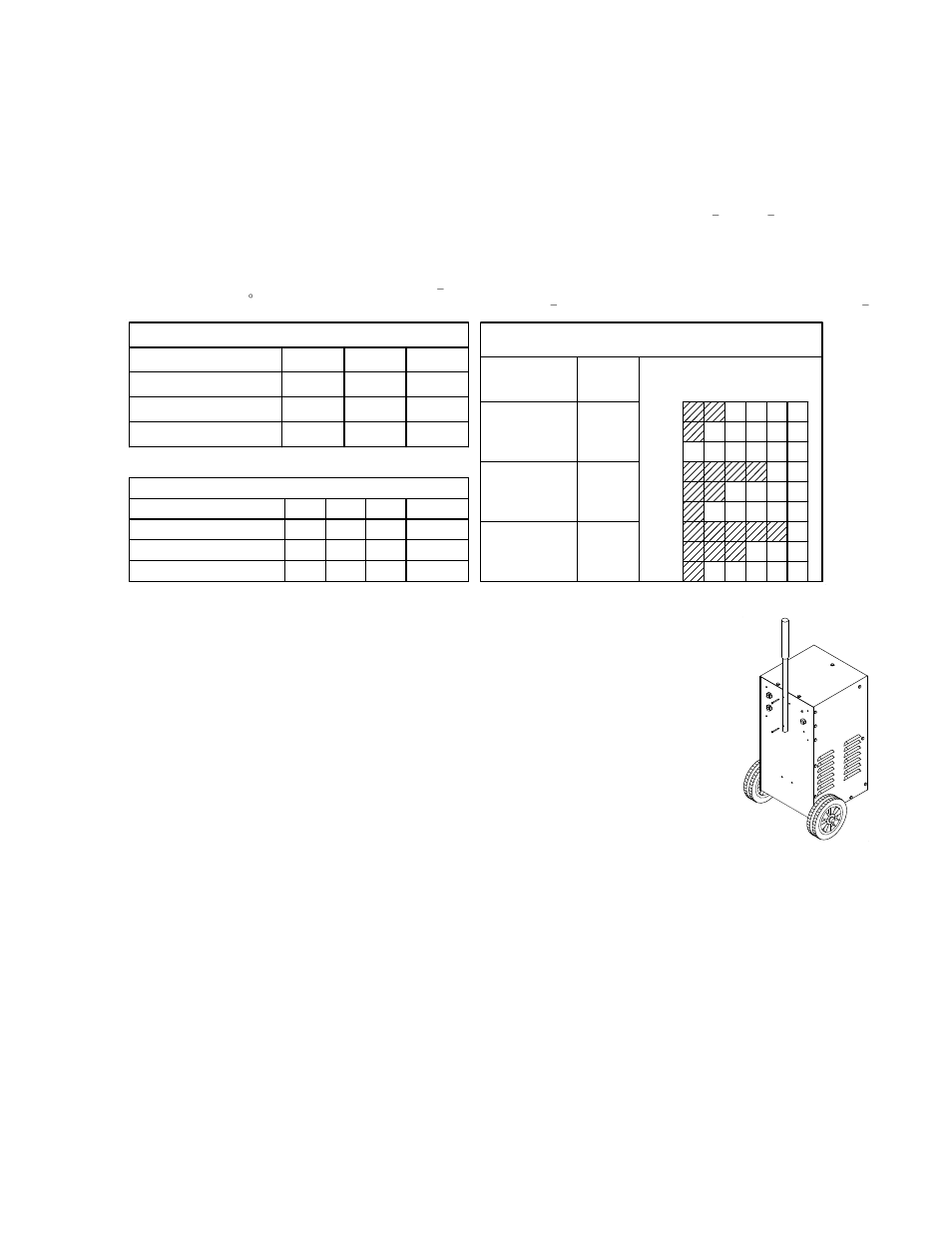 Danger, Attention | Associated Equipment US20 User Manual | Page 7 / 12