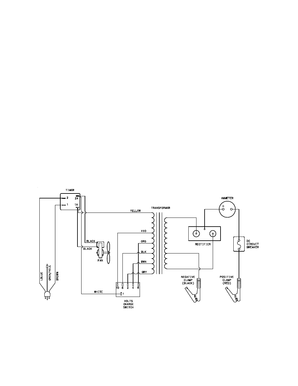Associated Equipment 6512 User Manual | Page 4 / 15