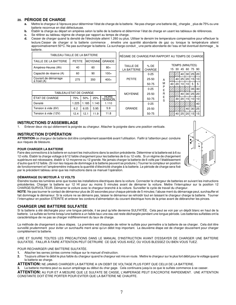 Associated Equipment US18 User Manual | Page 7 / 12
