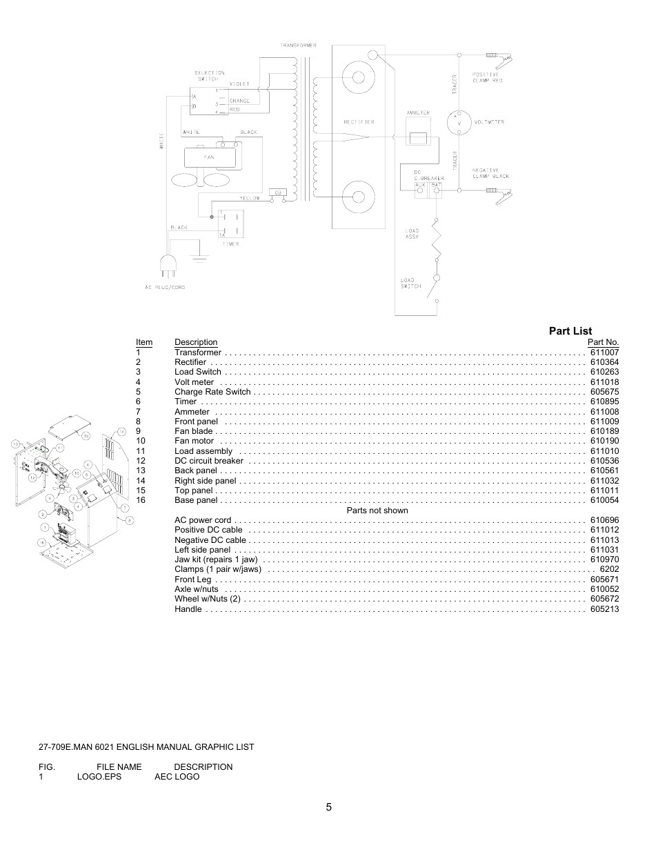 Associated Equipment 6021 User Manual | Page 5 / 6