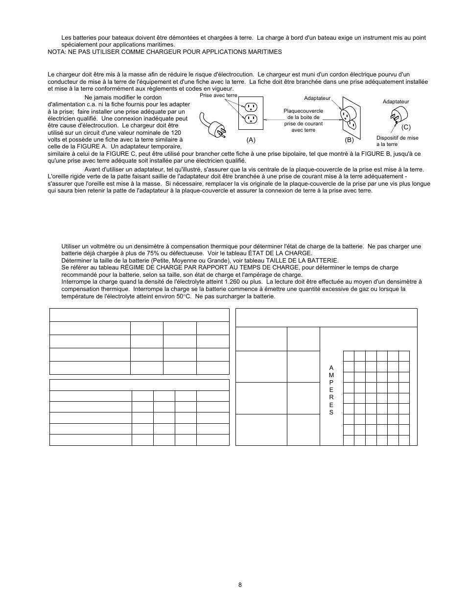 Associated Equipment 6009 User Manual | Page 8 / 16