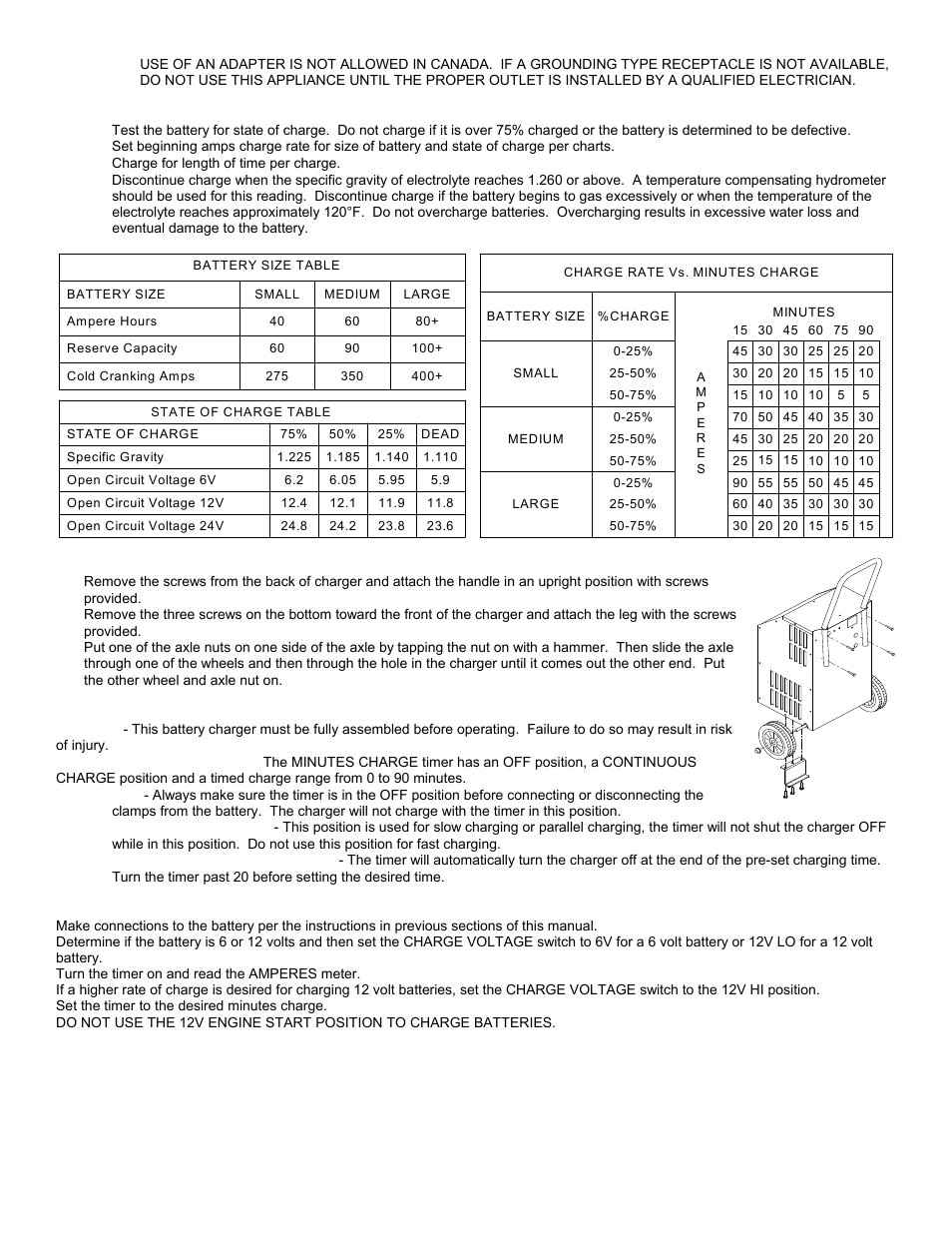 Associated Equipment 6019 User Manual | Page 3 / 16