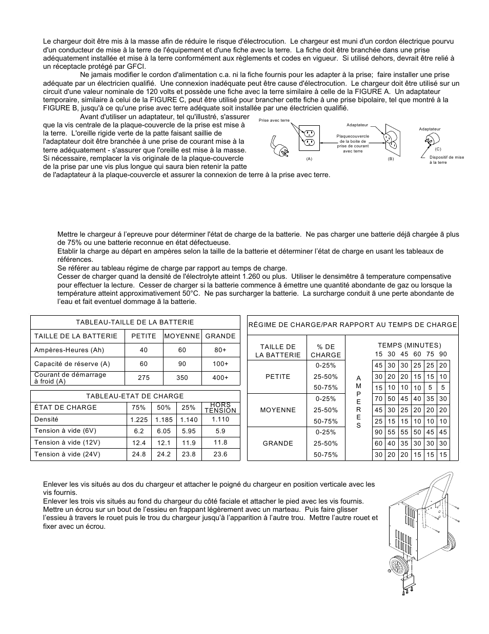 Associated Equipment 6019 User Manual | Page 8 / 16
