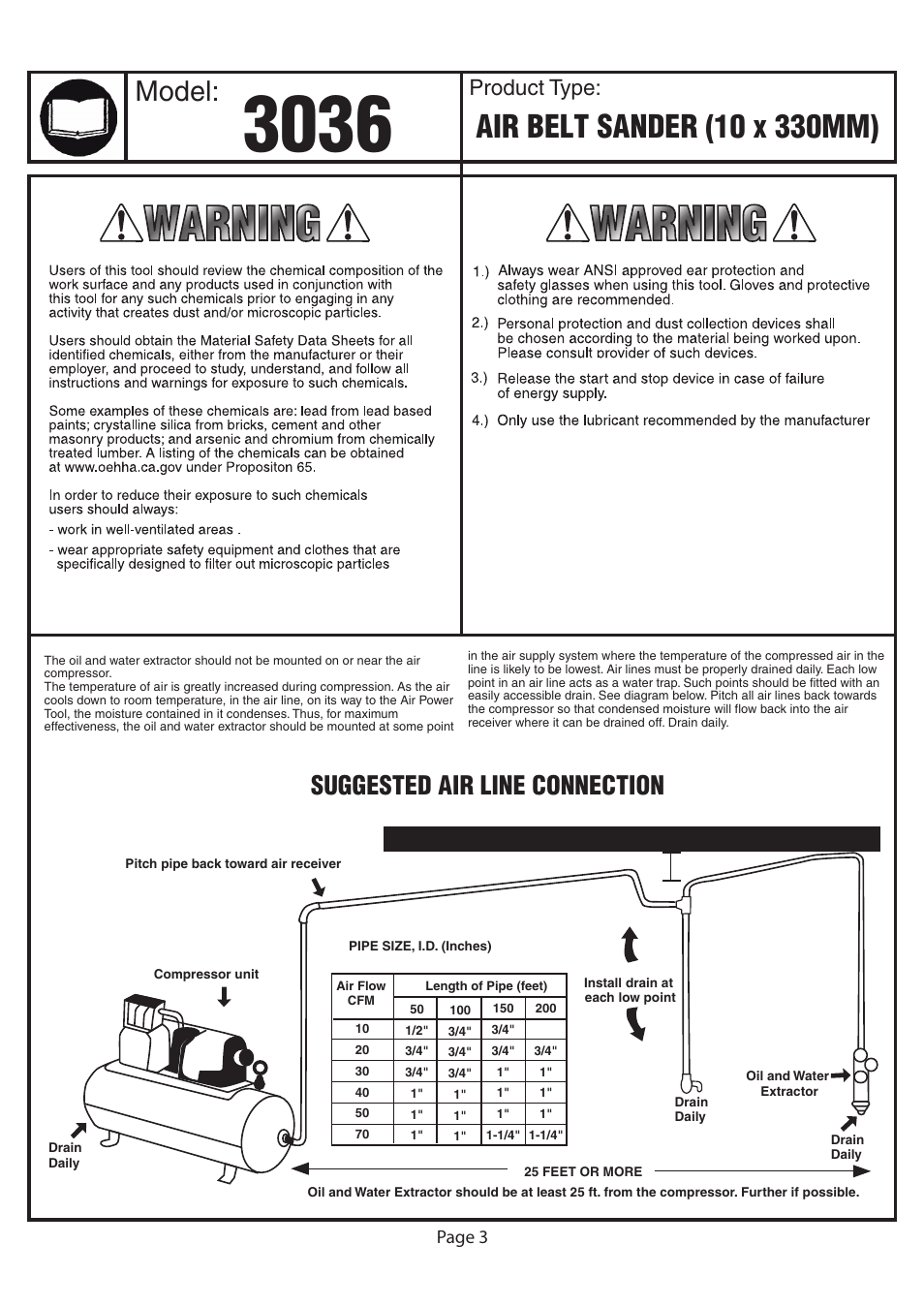 Model, Suggested air line connection, Product type | Page 3 | Astro Pneumatic 3036 Air Belt Sander (10 x 330mm) with 3pc Belts (80, 100 & 120) User Manual | Page 3 / 4
