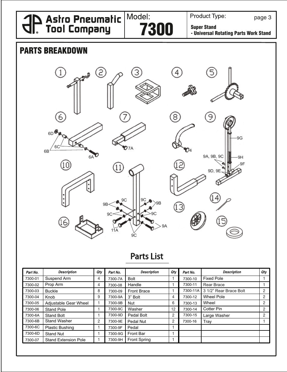 Astro Pneumatic 7300 Super Stand - Universal Rotating Parts Work Stand User Manual | Page 3 / 4