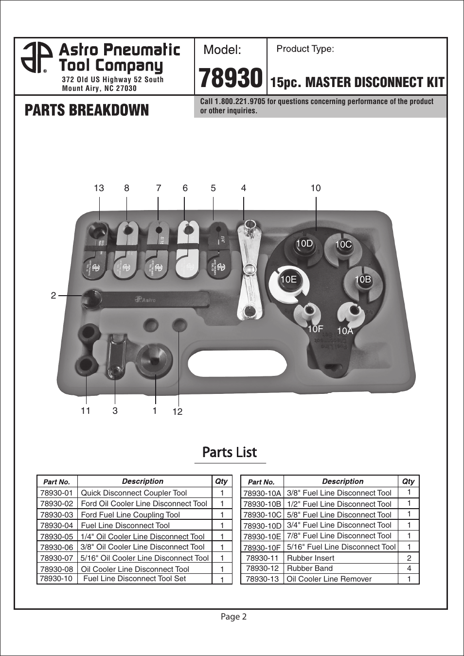 15pc. master disconnect kit | Astro Pneumatic 78930 15pc Master Disconnect Kit User Manual | Page 4 / 4