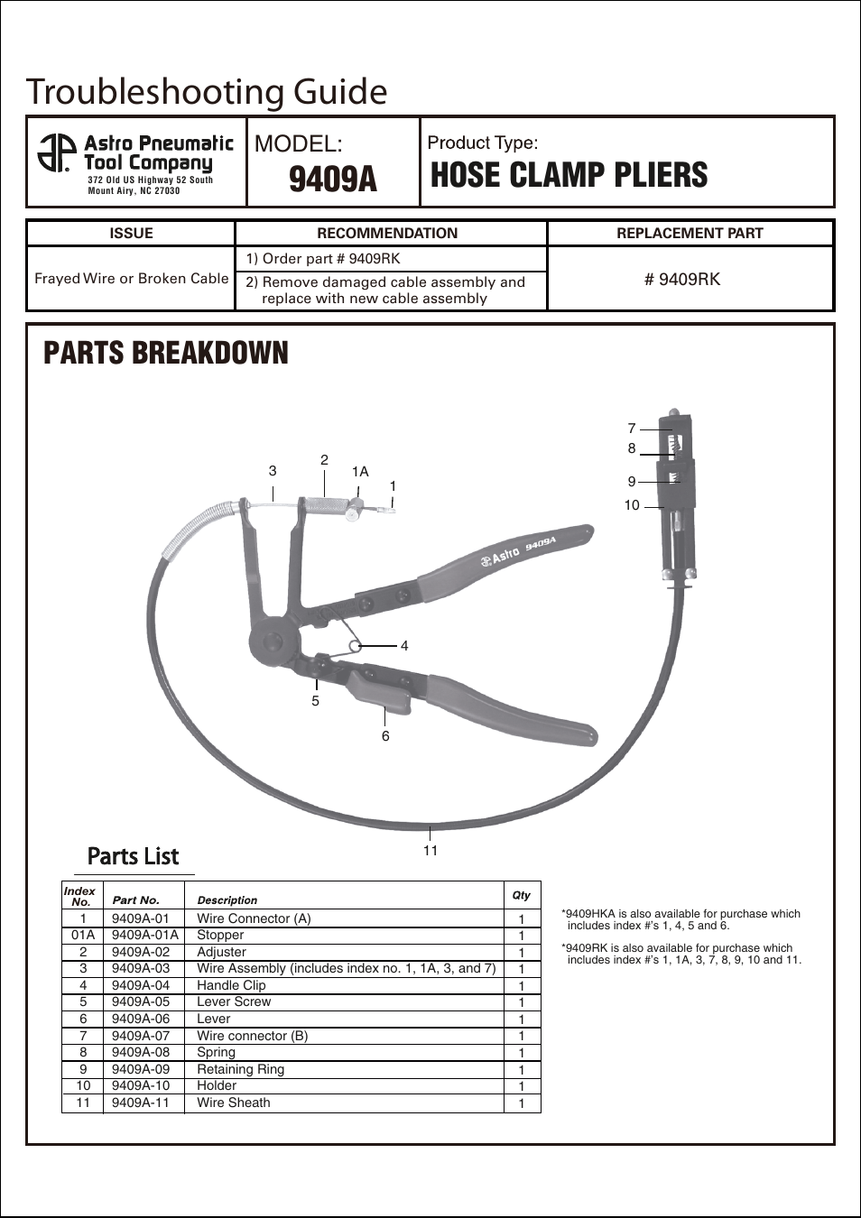 Troubleshooting guide, 9409a, Hose clamp pliers | Parts breakdown, Model | Astro Pneumatic 9409A Hose Clamp Pliers User Manual | Page 2 / 2