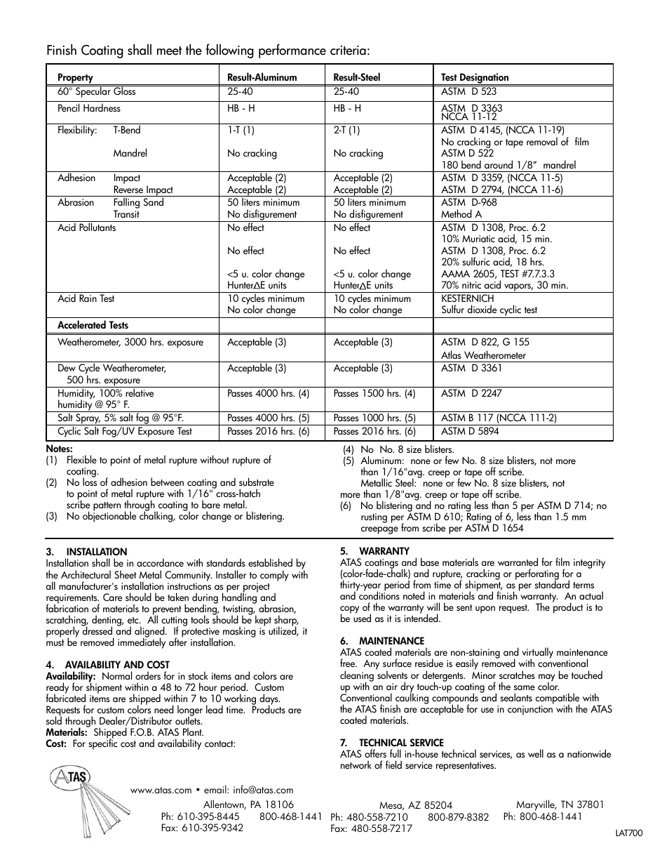 Atas international, inc | ATAS Flat Sheet and Coil Stock User Manual | Page 2 / 2