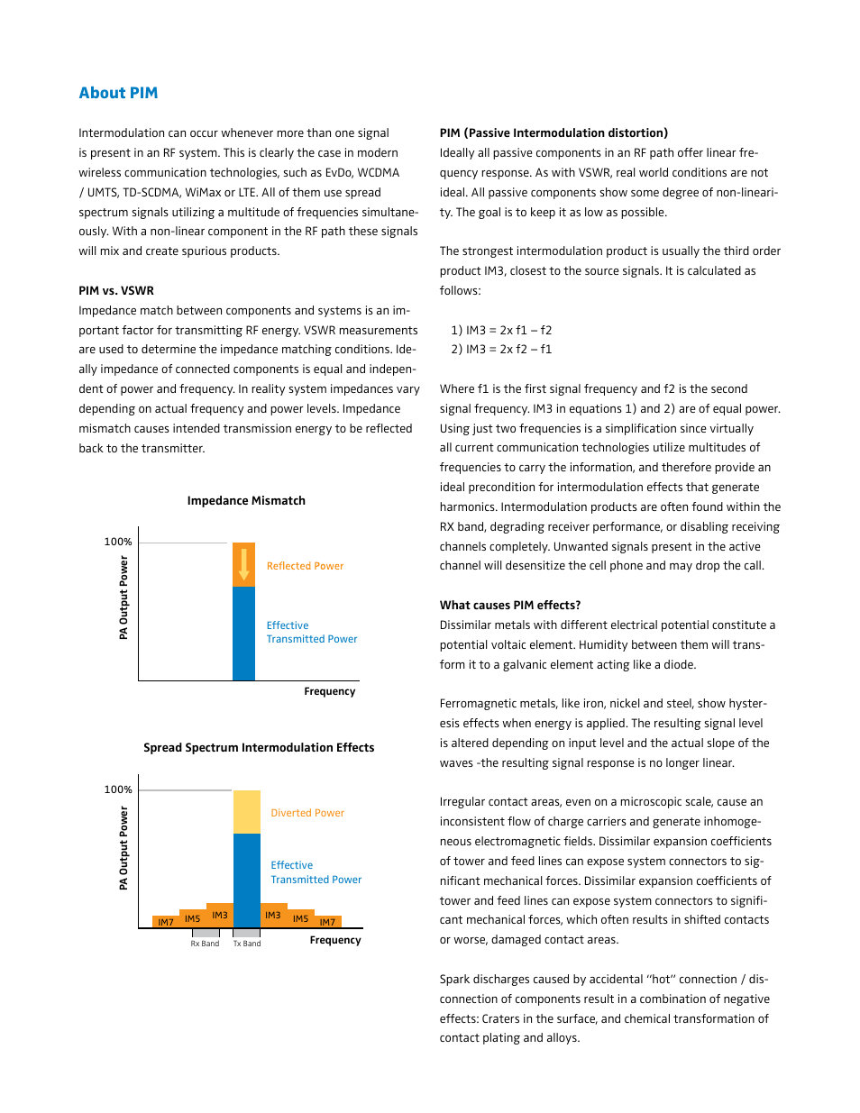 About pim | Atec Boonton-PIM31 User Manual | Page 4 / 6