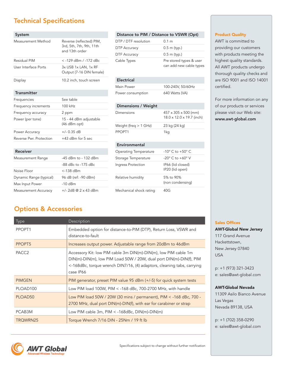 Technical specifications options & accessories | Atec AWT-PIM-S1P Series User Manual | Page 2 / 2