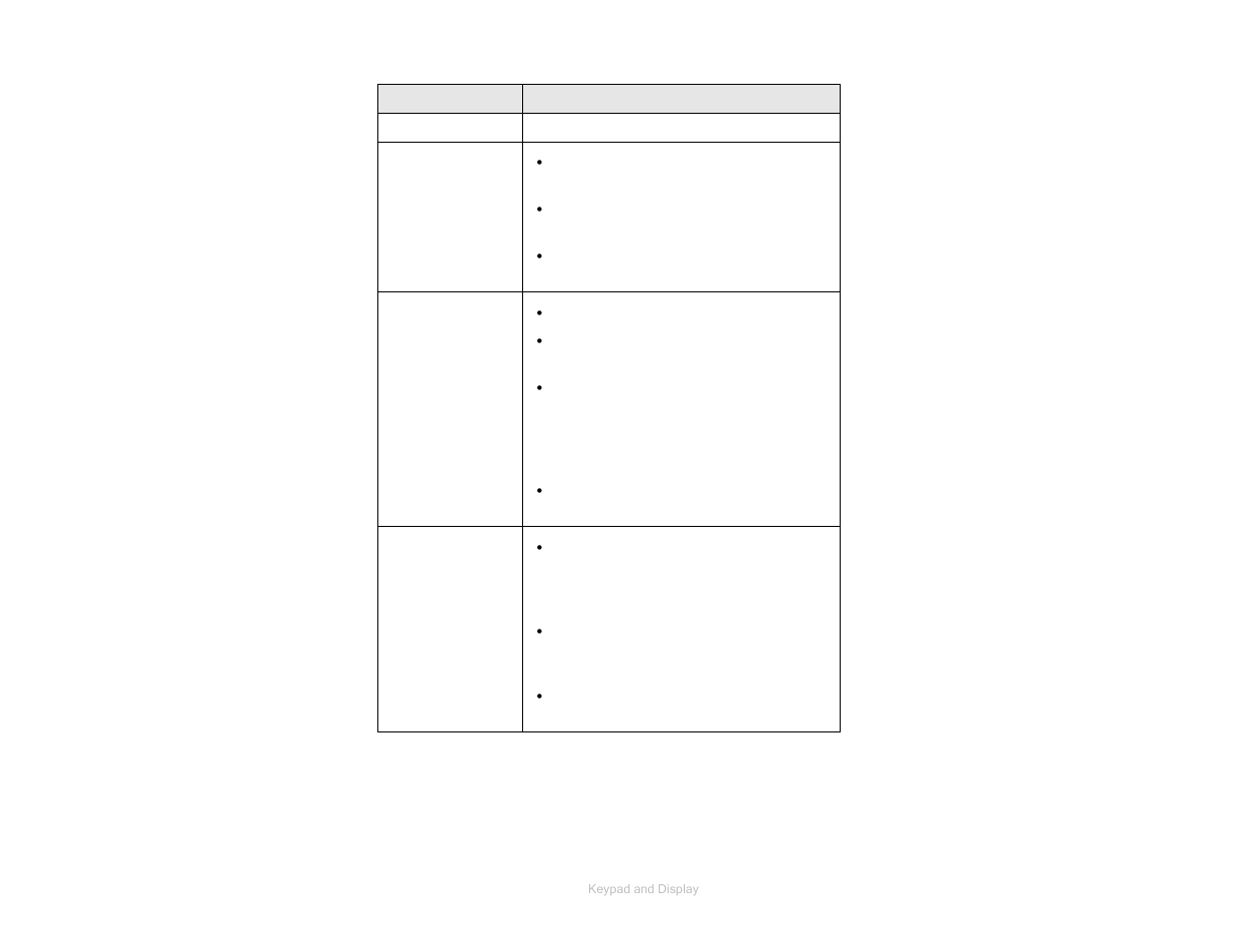 ETS-Lindgren HI-2200 RF Survey Meter User Manual | Page 24 / 53