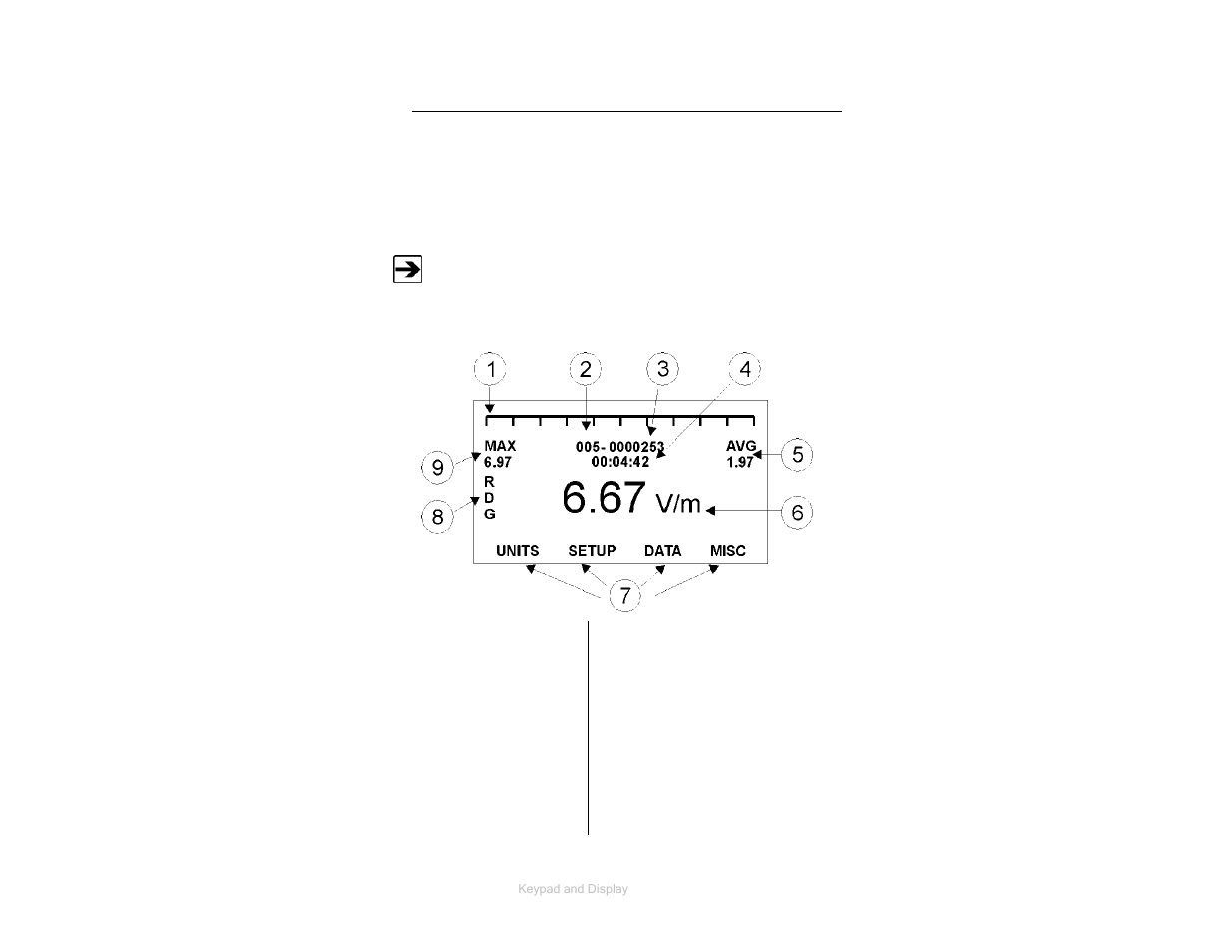 ETS-Lindgren HI-2200 RF Survey Meter User Manual | Page 25 / 53