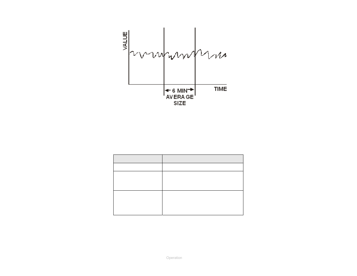 ETS-Lindgren HI-2200 RF Survey Meter User Manual | Page 33 / 53