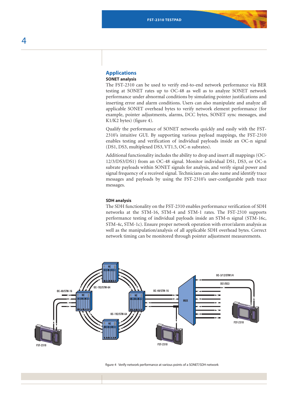 Applications | Atec JDSU-FST-2310 User Manual | Page 4 / 10