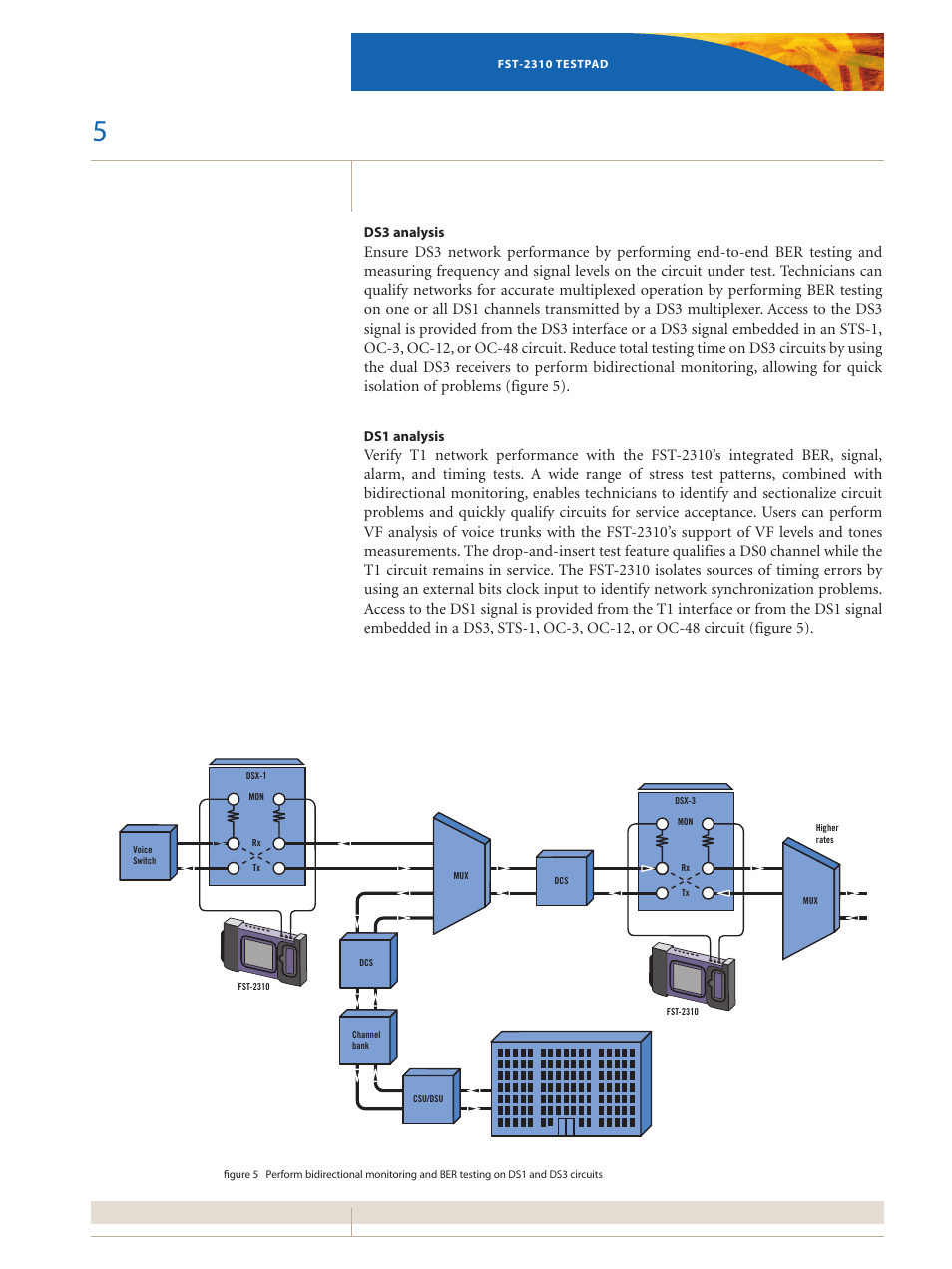 Atec JDSU-FST-2310 User Manual | Page 5 / 10