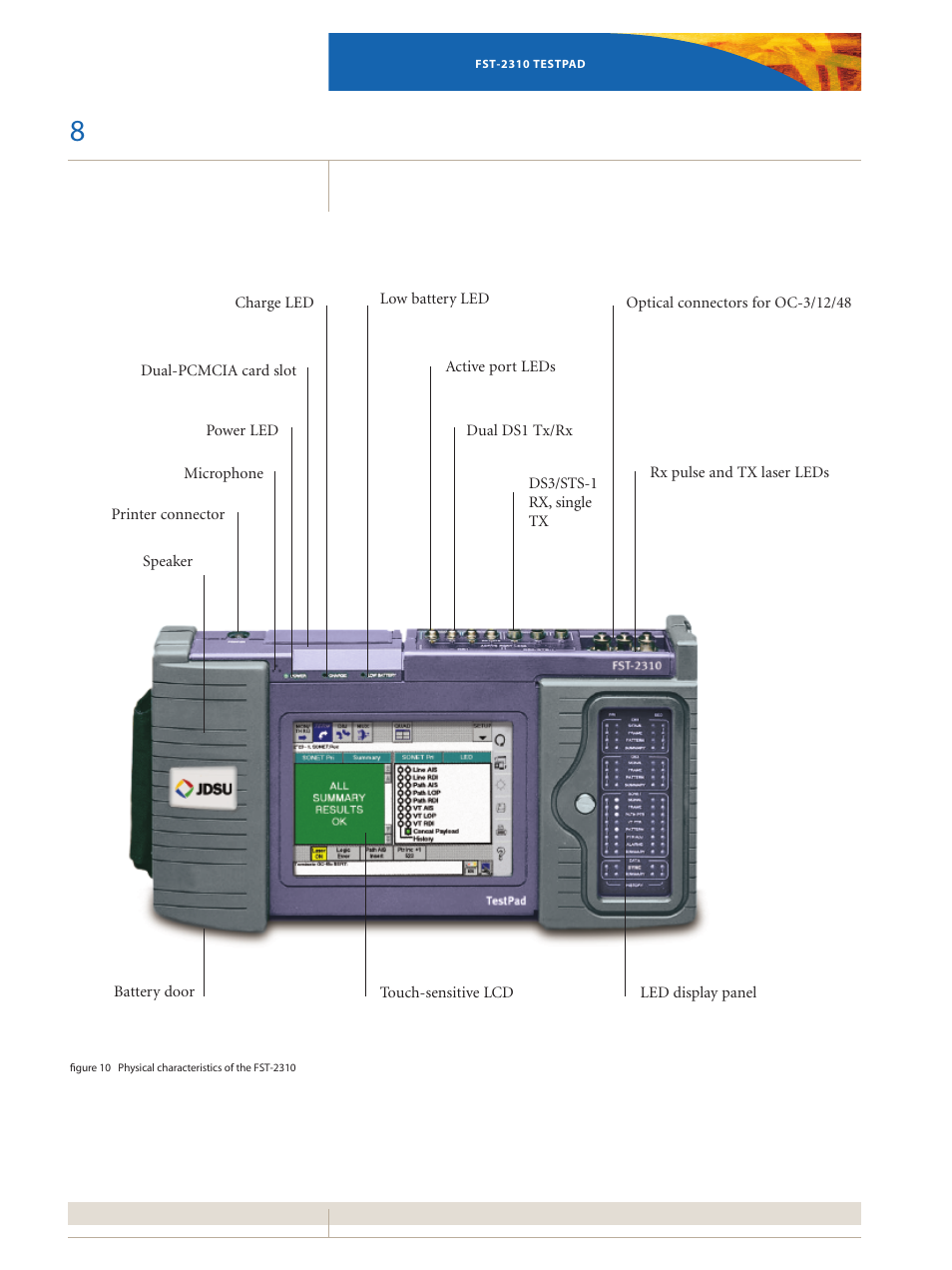 Atec JDSU-FST-2310 User Manual | Page 8 / 10