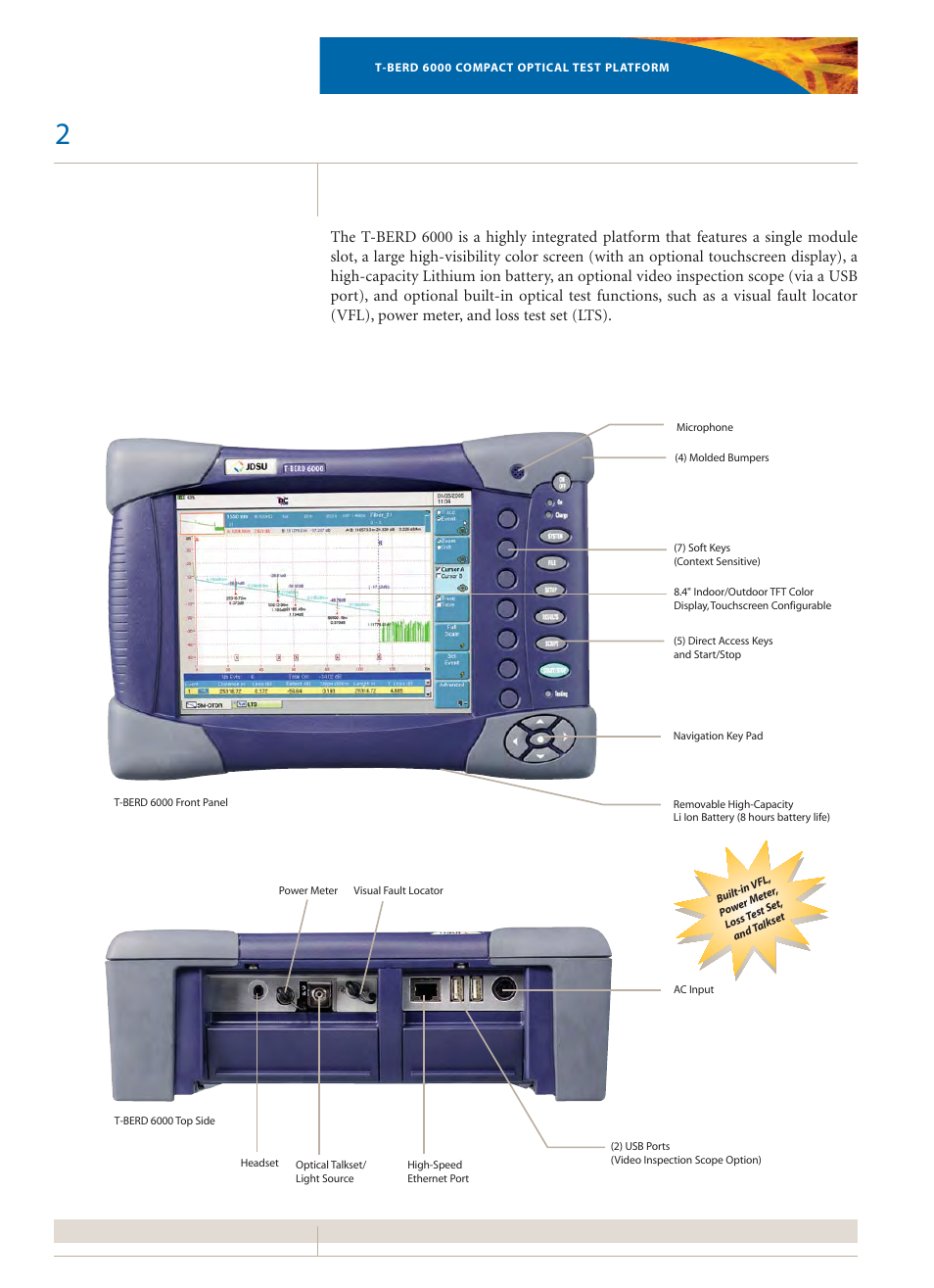 Atec JDSU-T-Berd-6000 User Manual | Page 2 / 8