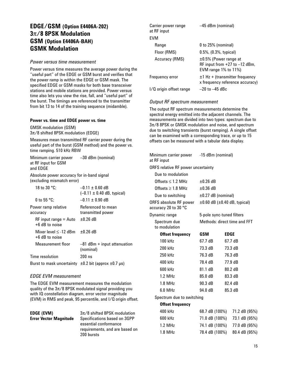 Gsmk modulation, Edge/gsm, 3π /8 8psk modulation gsm | Atec Agilent-E4406A User Manual | Page 15 / 20