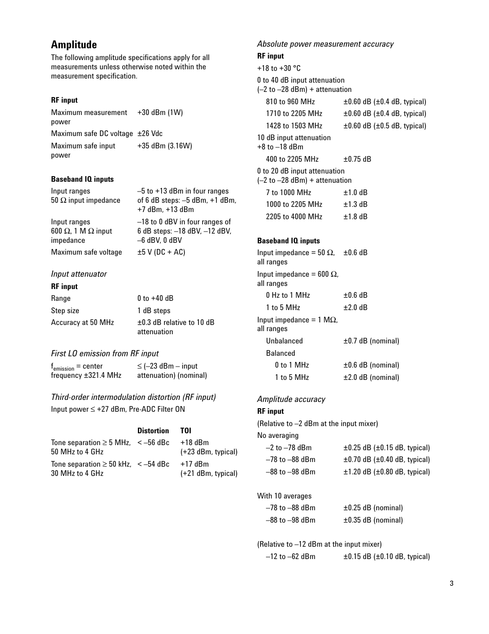 Amplitude | Atec Agilent-E4406A User Manual | Page 3 / 20