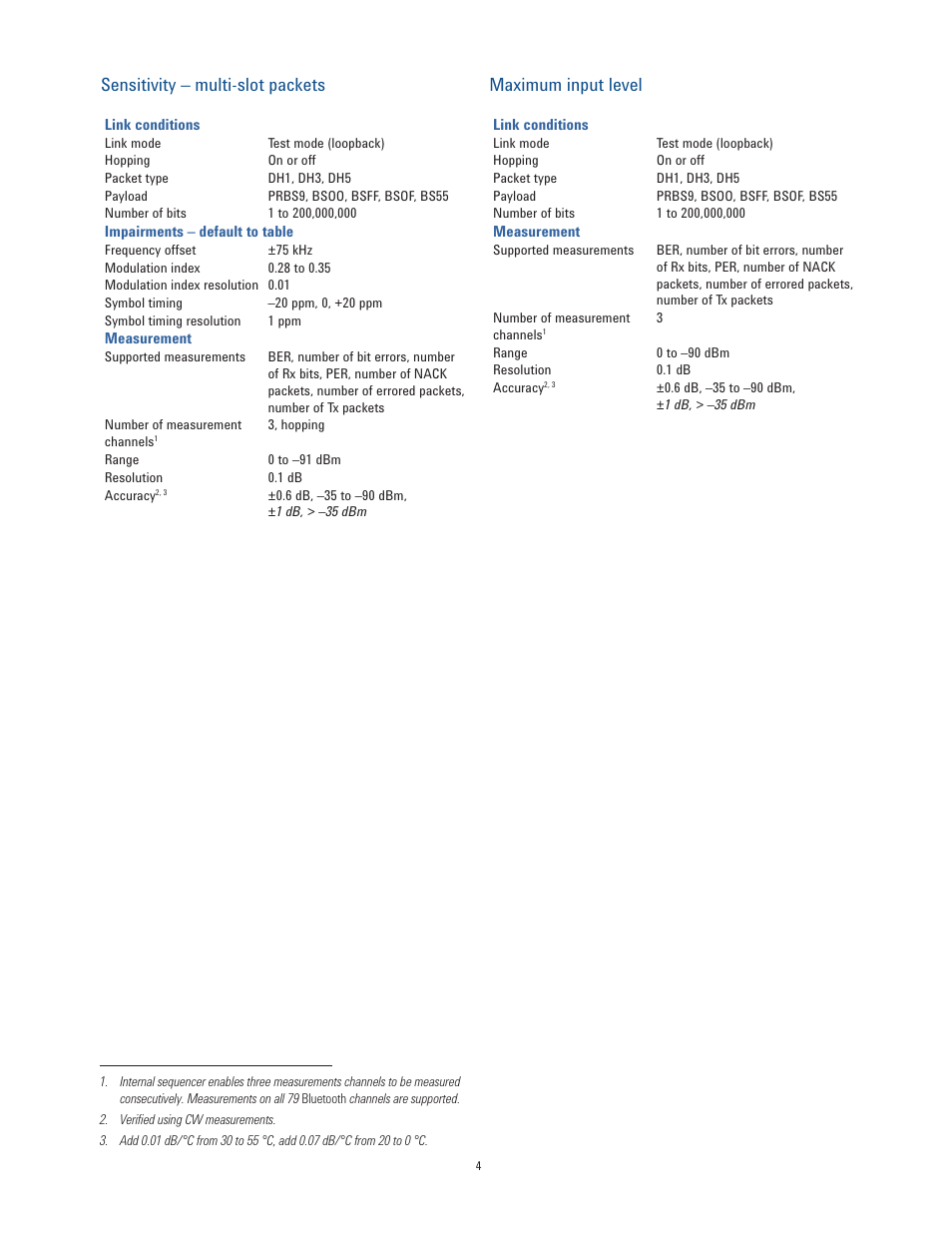 Sensitivity – multi-slot packets, Maximum input level | Atec Agilent-N4010A User Manual | Page 4 / 16