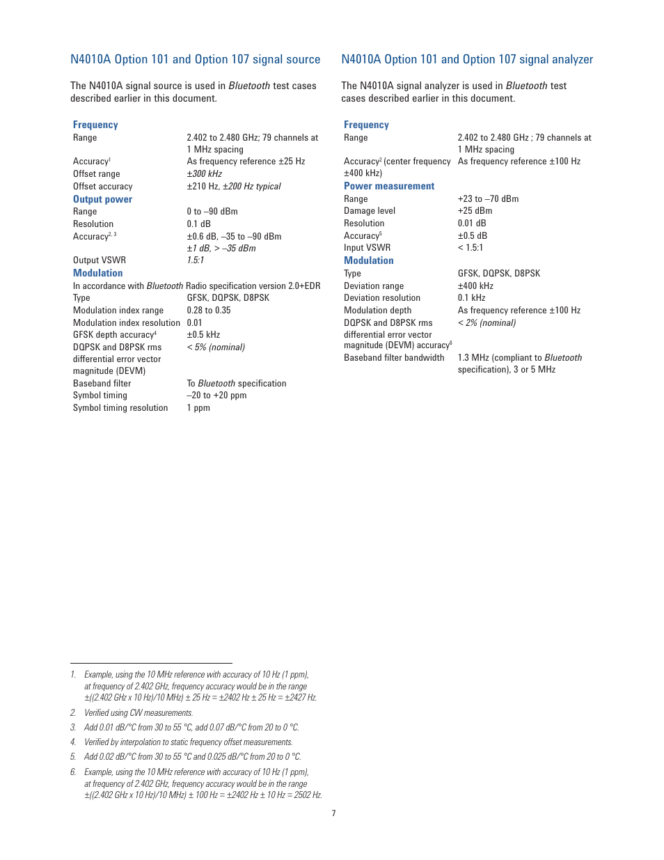 Atec Agilent-N4010A User Manual | Page 7 / 16