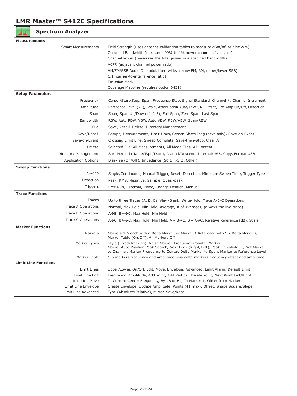 Atec Anritsu-S412E User Manual | 19 pages