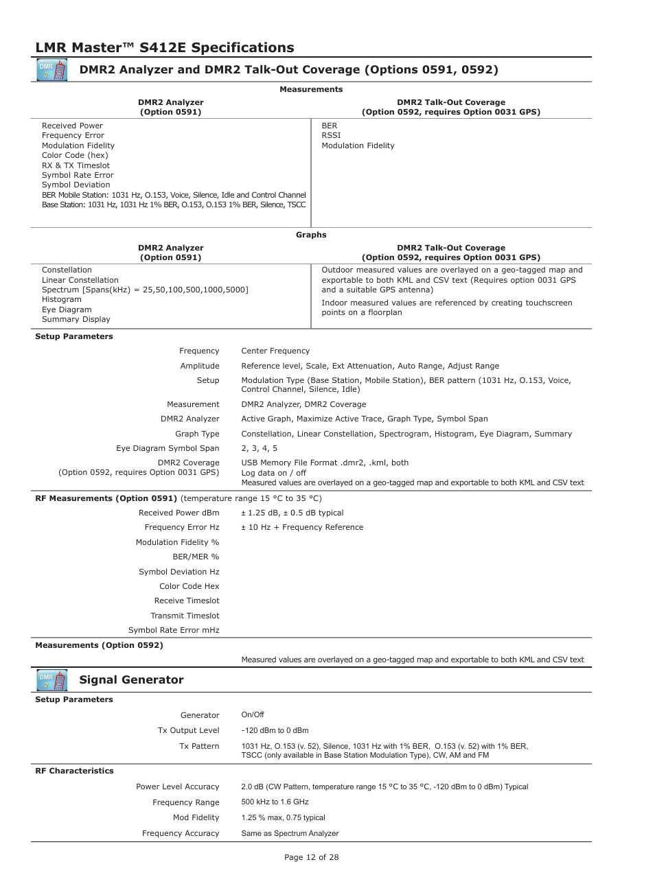 Lmr master™ s412e specifications, Signal generator | Atec Anritsu-S412E User Manual | Page 11 / 19