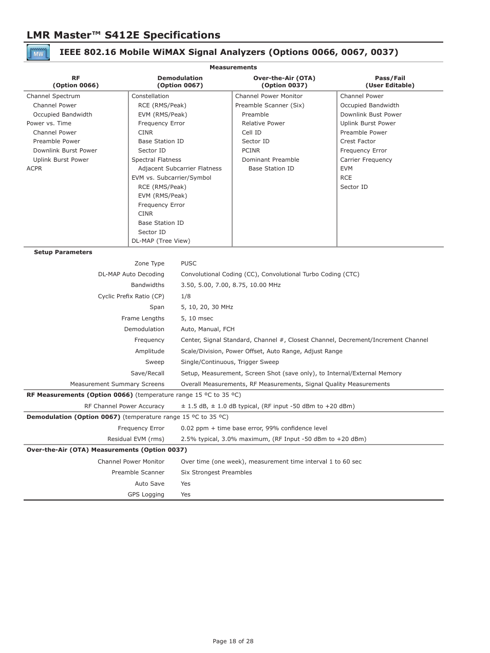 Lmr master™ s412e specifications | Atec Anritsu-S412E User Manual | Page 17 / 19