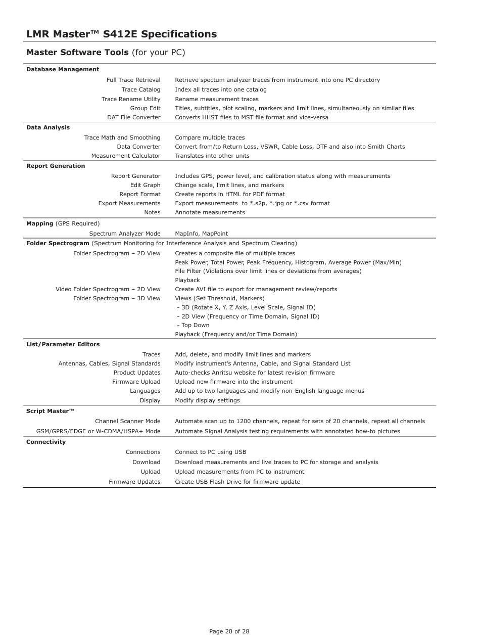 Lmr master™ s412e specifications, Master software tools (for your pc) | Atec Anritsu-S412E User Manual | Page 19 / 19