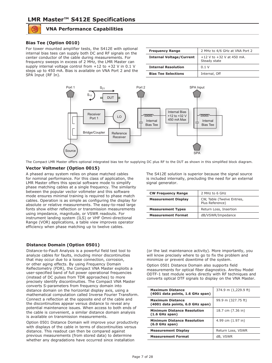 Lmr master™ s412e specifications, Vna performance capabilities | Atec Anritsu-S412E User Manual | Page 6 / 19