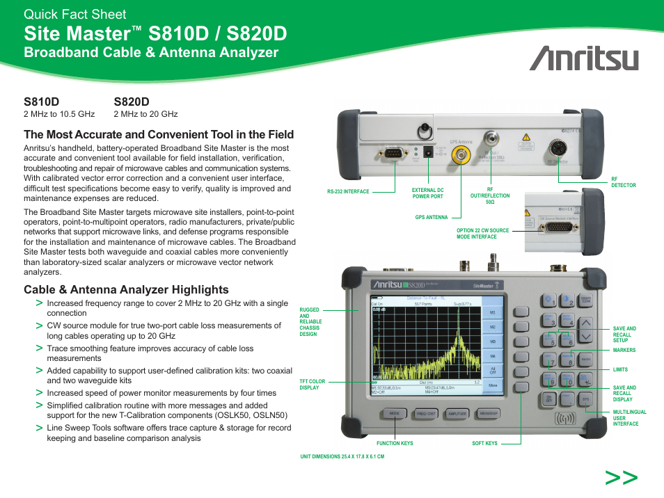 Atec Anritsu-S810D-S820D User Manual | 2 pages