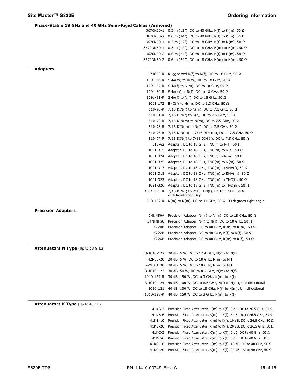 Site master™ s820e ordering information | Atec Anritsu-S820E User Manual | Page 15 / 16