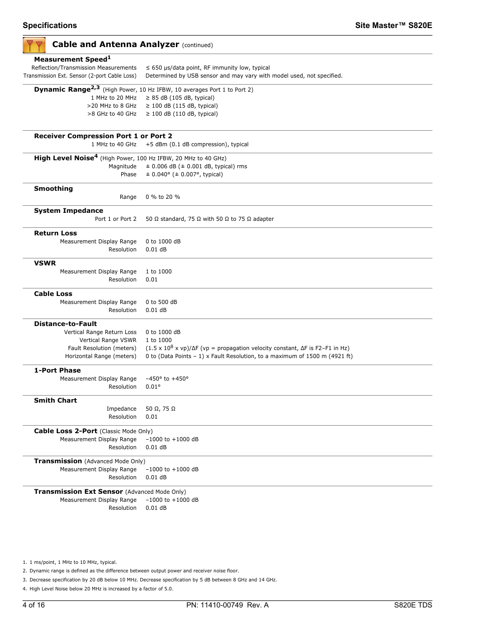 Atec Anritsu-S820E User Manual | Page 4 / 16