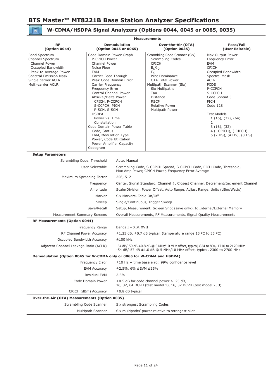 Atec Anritsu-MT8221B User Manual | Page 11 / 24