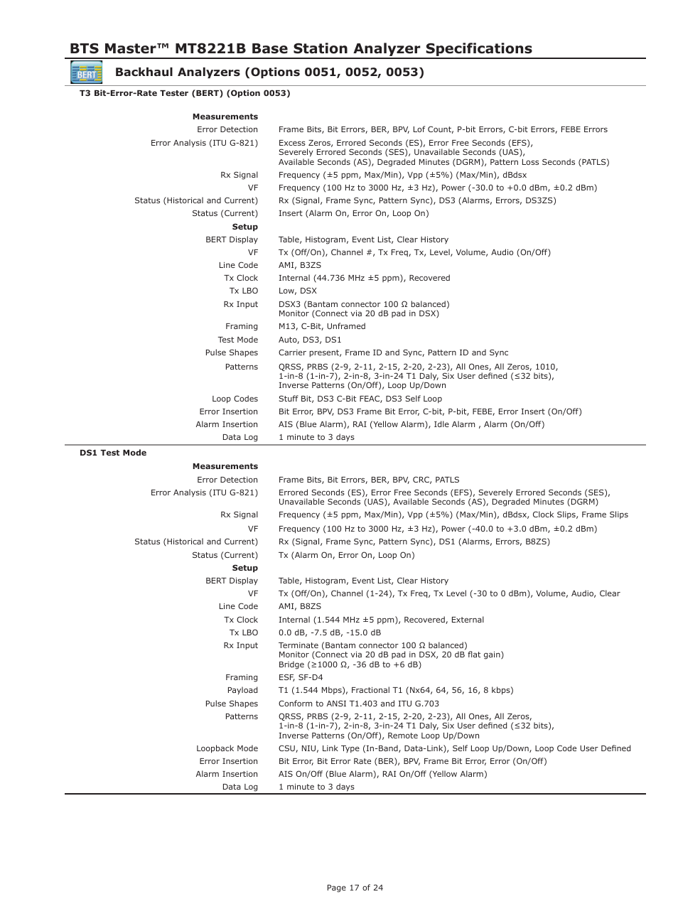 Atec Anritsu-MT8221B User Manual | Page 17 / 24