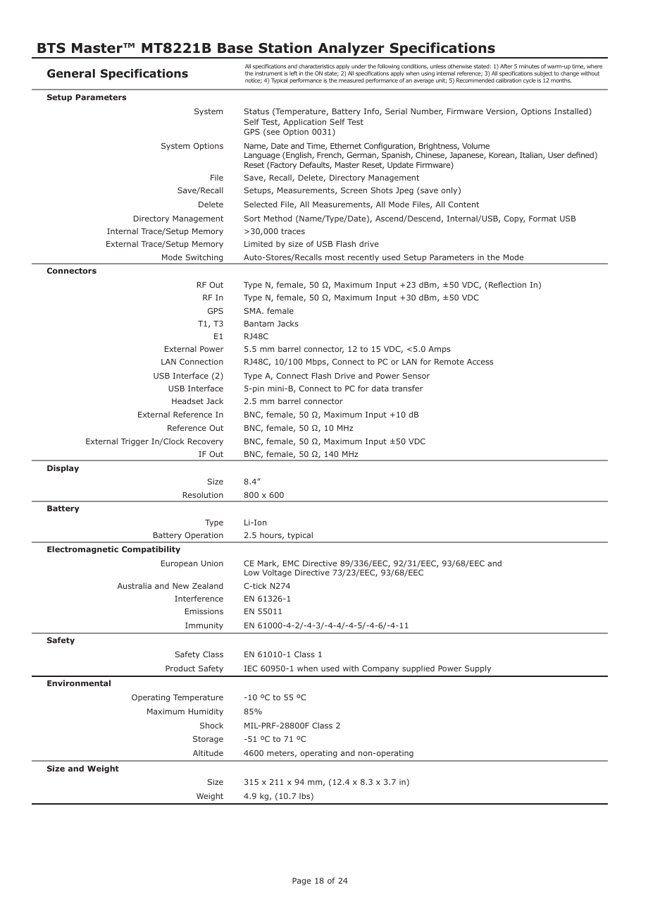 General specifications | Atec Anritsu-MT8221B User Manual | Page 18 / 24