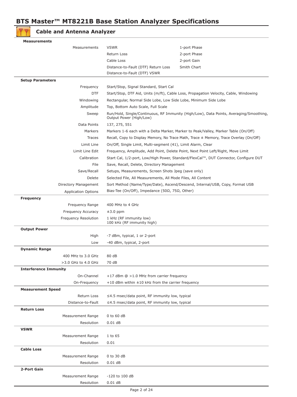 Cable and antenna analyzer | Atec Anritsu-MT8221B User Manual | Page 2 / 24