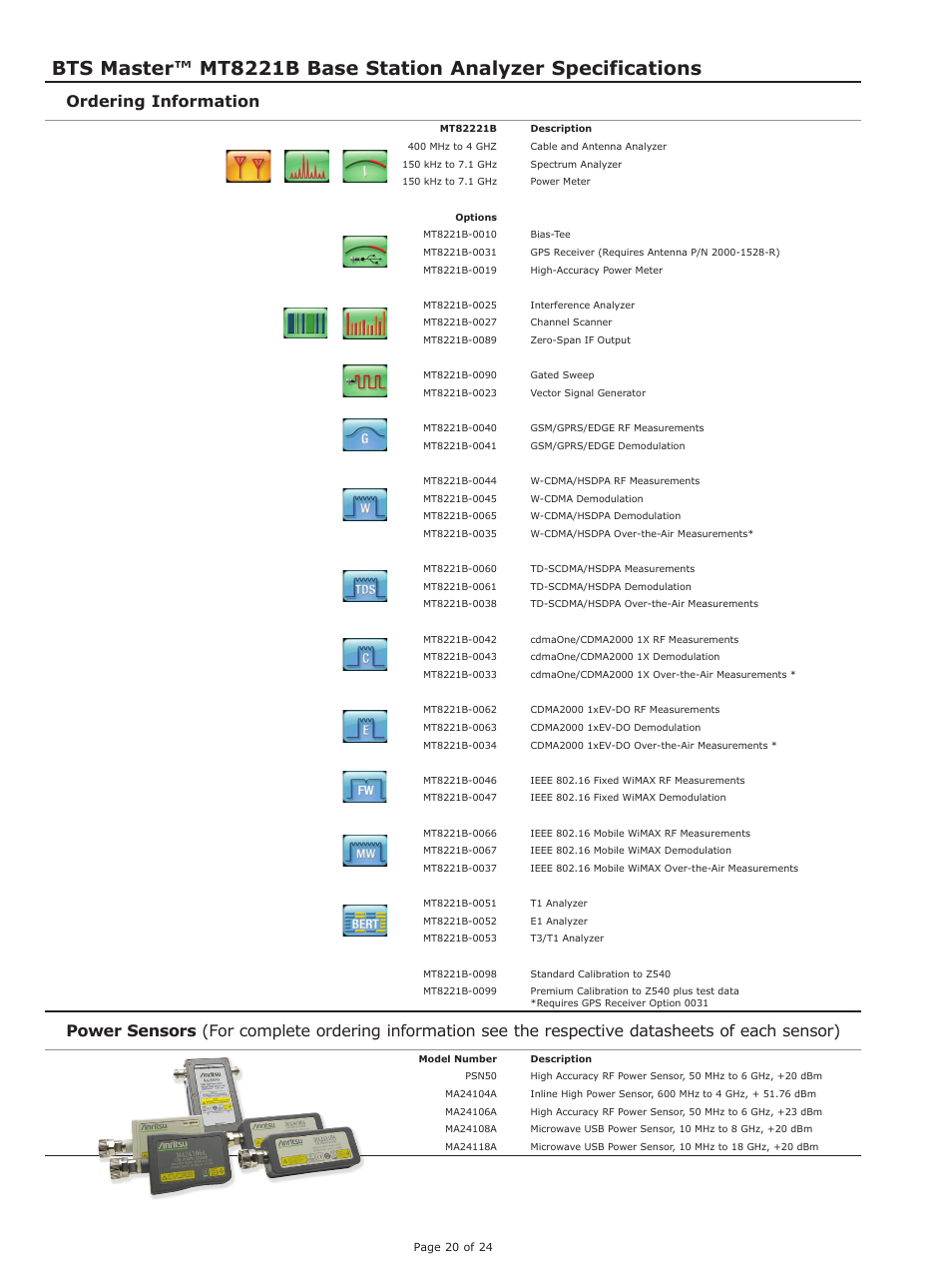 Ordering information | Atec Anritsu-MT8221B User Manual | Page 20 / 24