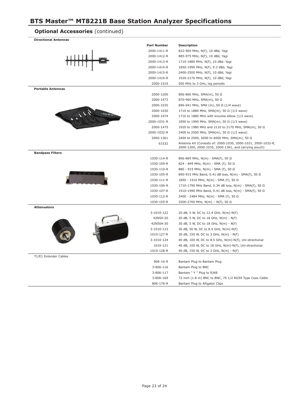 Optional accessories (continued) | Atec Anritsu-MT8221B User Manual | Page 23 / 24