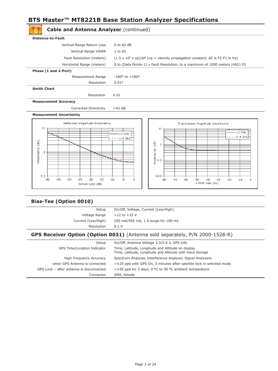 Cable and antenna analyzer (continued), Bias-tee (option 0010) | Atec Anritsu-MT8221B User Manual | Page 3 / 24