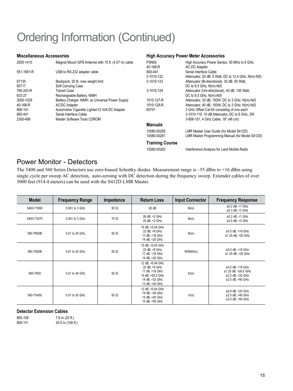 Ordering information (continued), Power monitor - detectors, Miscellaneous accessories | High accuracy power meter accessories, Manuals, Training course, Detector extension cables | Atec Anritsu-S412D User Manual | Page 15 / 16