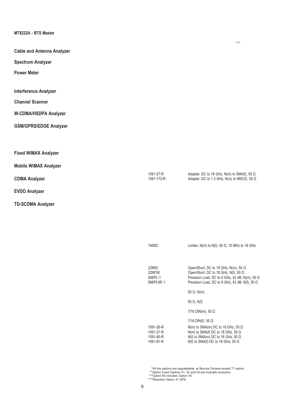 Ordering information, Model, Standard | Optional, Options, High accuracy power meter accessories, Standard accessories, Optional accessories, Cable and antenna analyzer, Spectrum analyzer | Atec Anritsu-MT8222A User Manual | Page 6 / 8