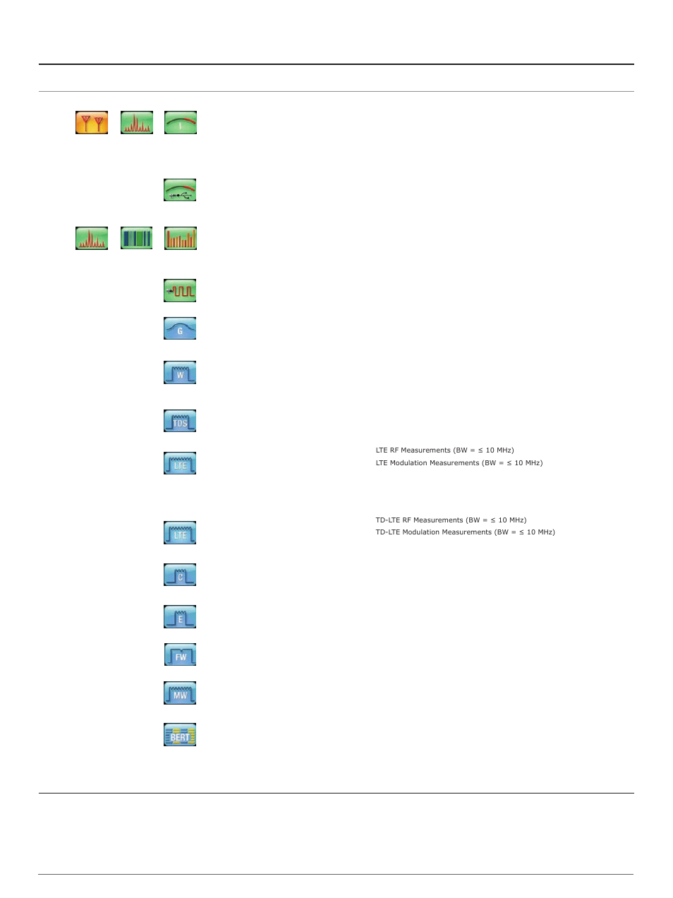 Ordering information | Atec Anritsu-MT8221B User Manual | Page 22 / 28