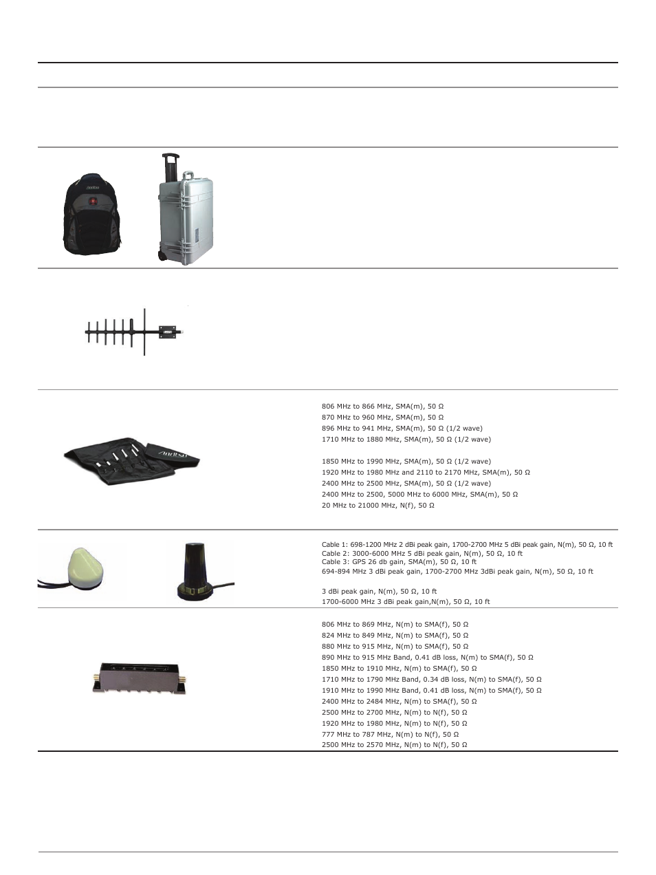 Optional accessories (continued) | Atec Anritsu-MT8221B User Manual | Page 25 / 28