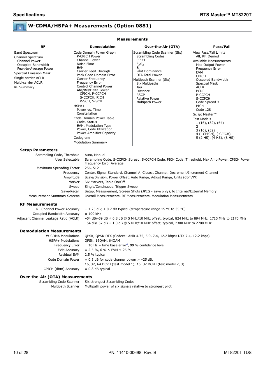 Atec Anritsu-MT8220T User Manual | Page 10 / 28