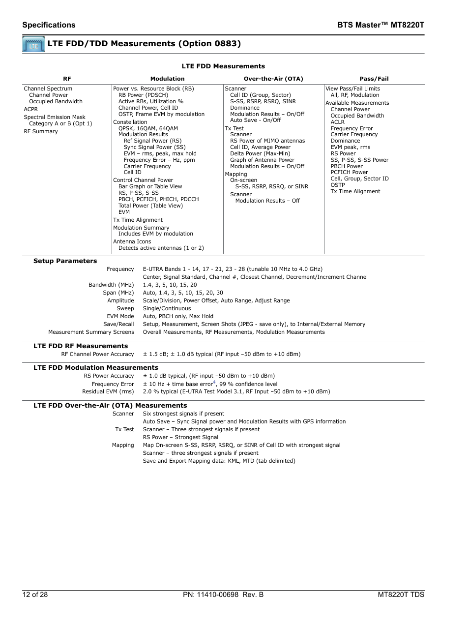 Atec Anritsu-MT8220T User Manual | Page 12 / 28