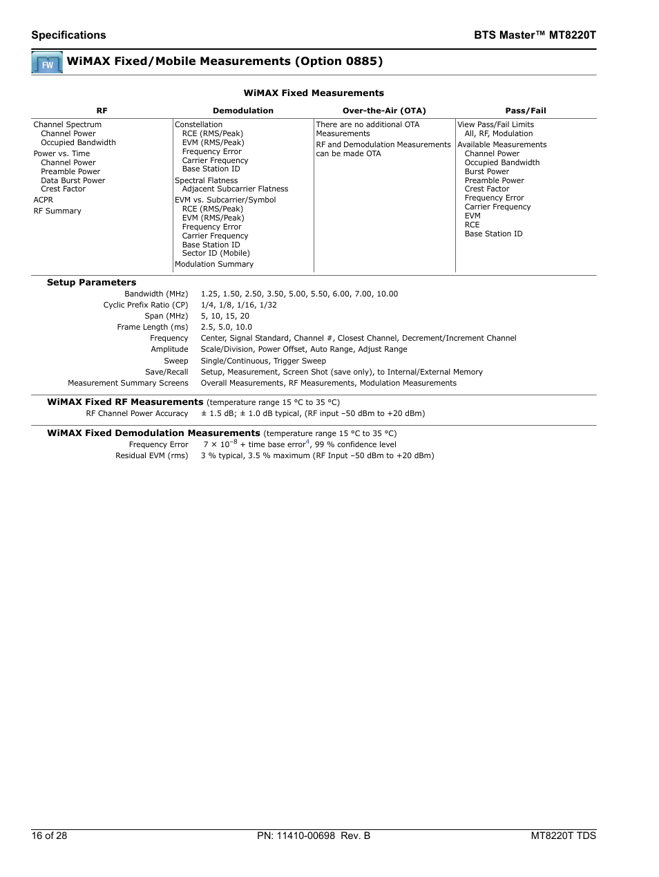 Atec Anritsu-MT8220T User Manual | Page 16 / 28